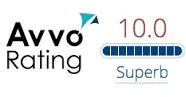 Avvo rating